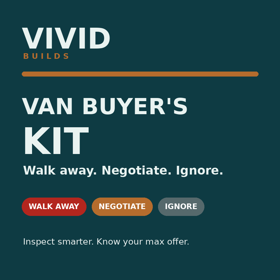 Vivid Van Buyer's Kit